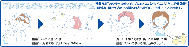 プレミアムなリラックスバスタイム