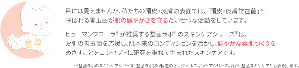 ヒューマンフローラ® 整菌ラボ® スキンケアシリーズは、お肌の善玉菌を応援し、肌の本来のチカラを取り戻すことで、免疫力のある素肌づくりをめざした善玉菌活性をコンセプトに研究を積み重ねて生まれたスキンケアです。